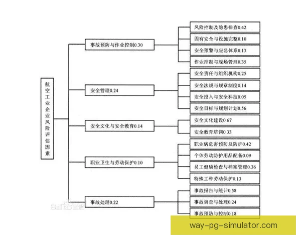 杯赛背景下强队轮换策略风险评估与胜负影响分析综合模型研究前瞻